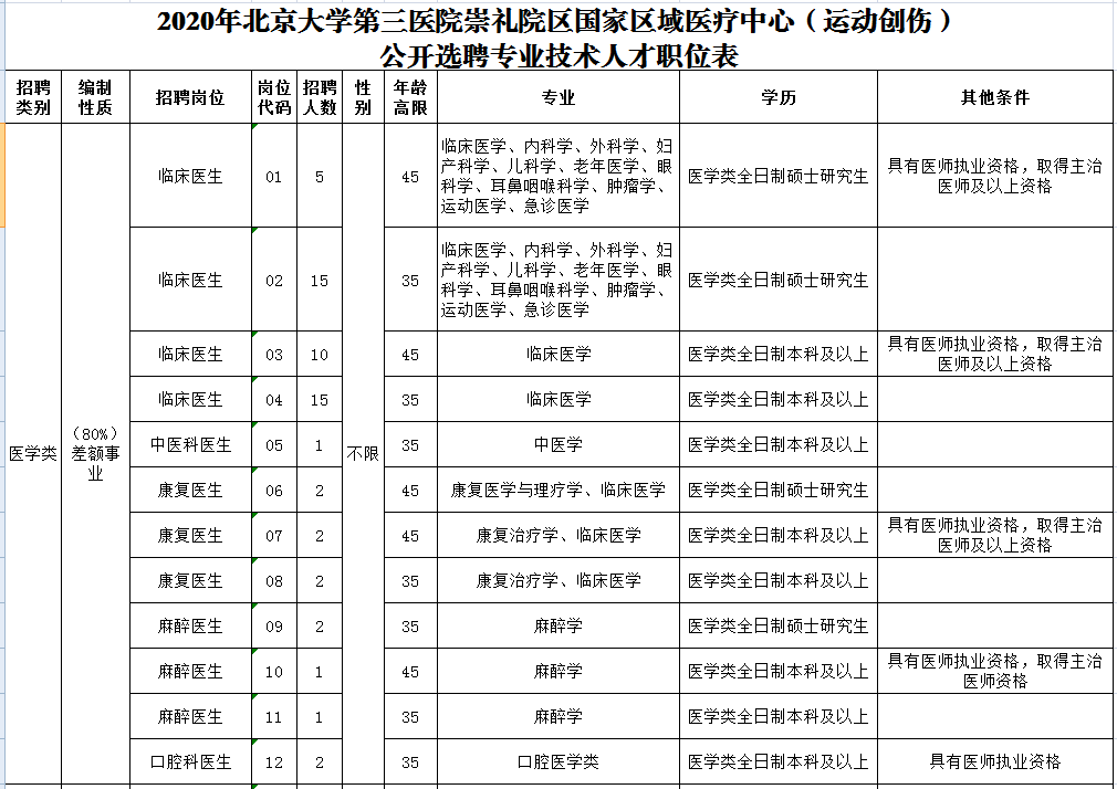 张家口多少人口2020年_2020年张家口春节图片