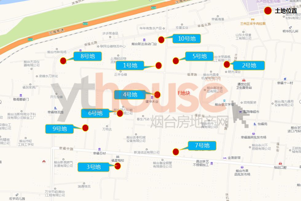 烟台市区人口2020_大局已定,2020年的烟台让你尖叫