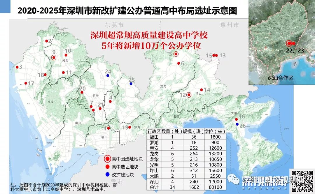 2020桂林市秀峰区GDP_按七普人口统计的2020年广西区县人均GDP(2)