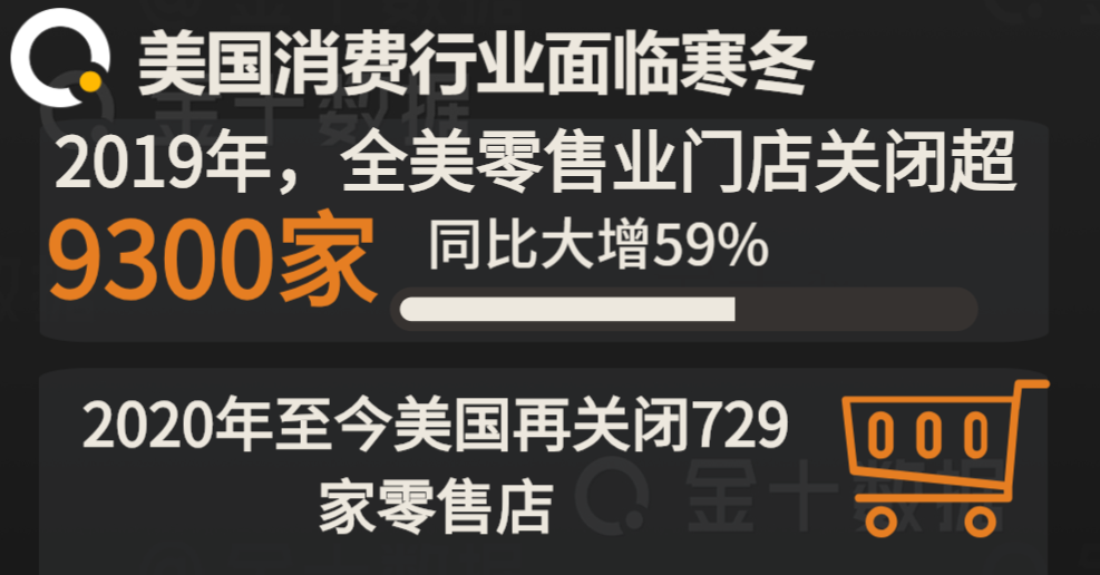 gdp50万亿是哪年_2012年GDP首超50万亿元 中国继续领跑主要经济体(2)