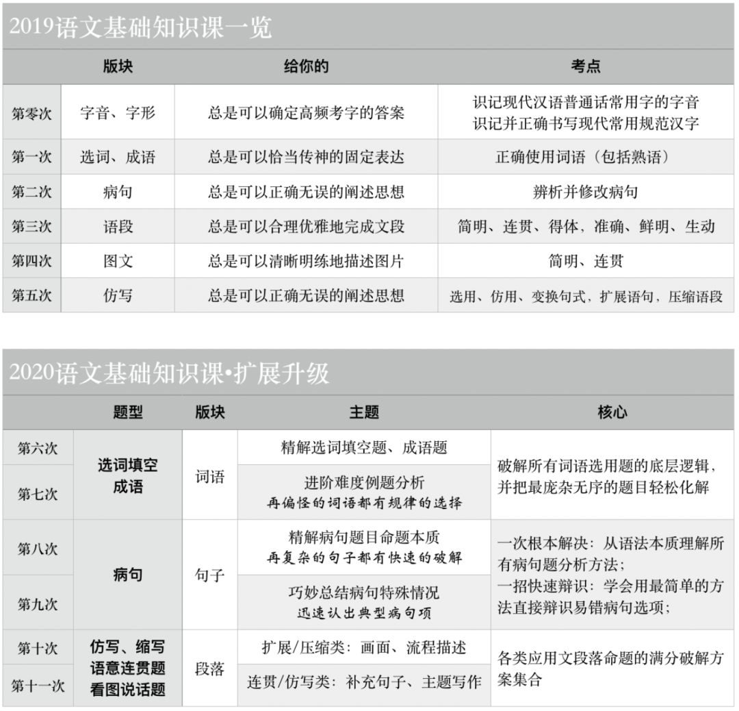 什么论高言成语_成语故事图片(2)