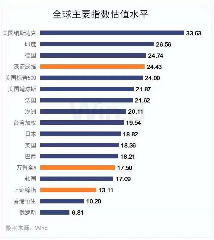 合肥第四季度gdp占比全年比重_四季度汽车销量占全年比重较大