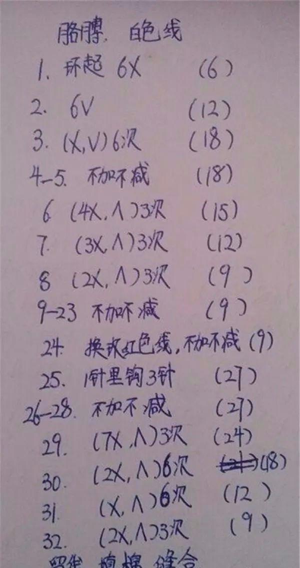 舞鞋简谱_儿歌简谱(3)