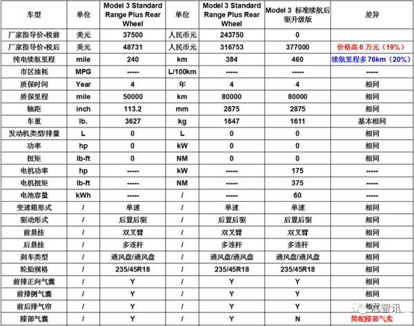 工业消费品与经济总量的关系_工业产品设计(2)