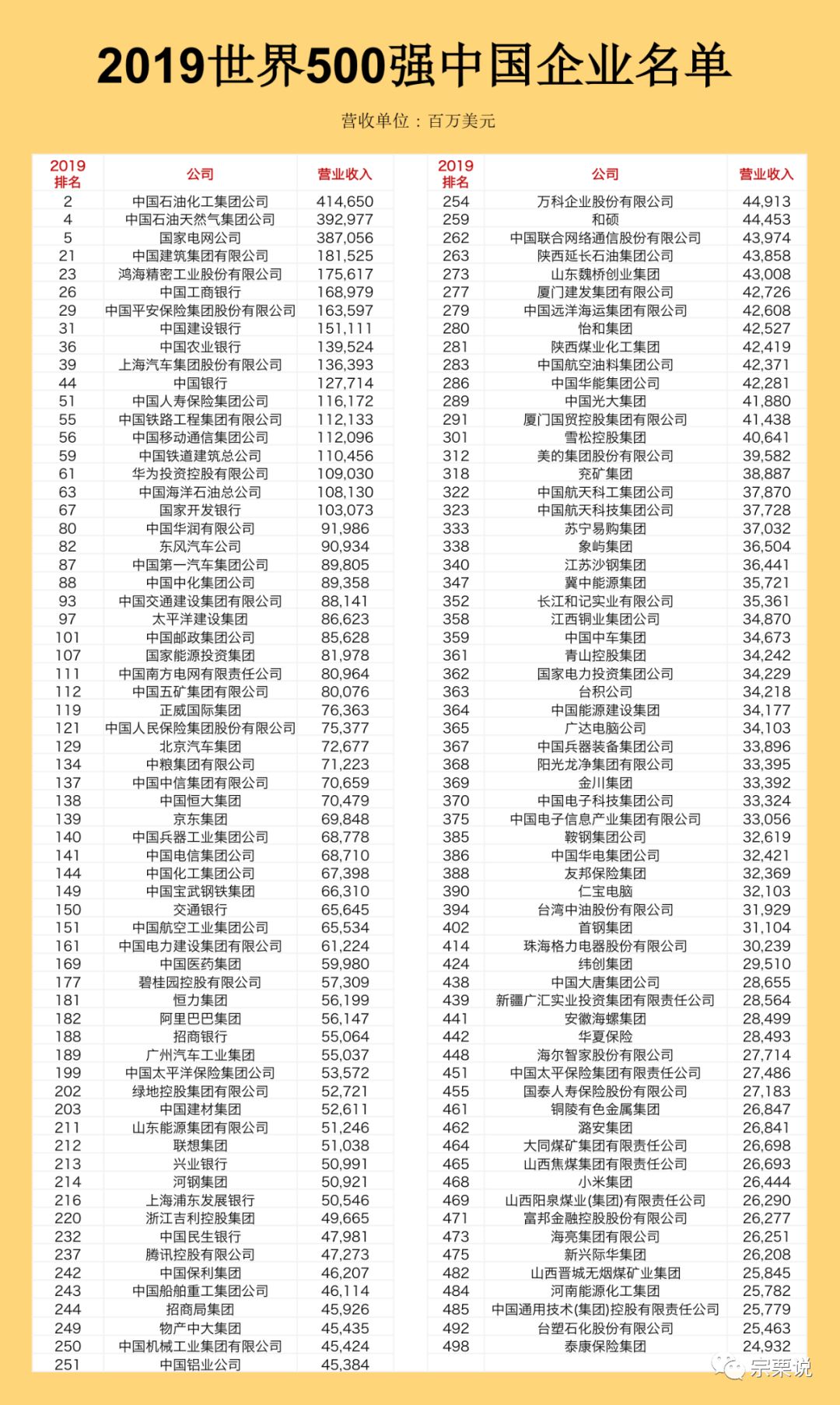牌子制作时间 4c3830d92cf749289b1bfa8758482111.jpeg