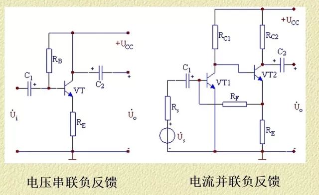 反馈电路怎么看 4cd8753f1899493f8c333a75636201a9.jpeg