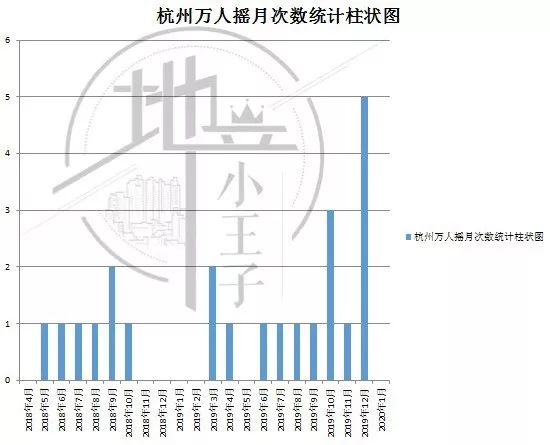 人口数量排列_中国人口数量变化图