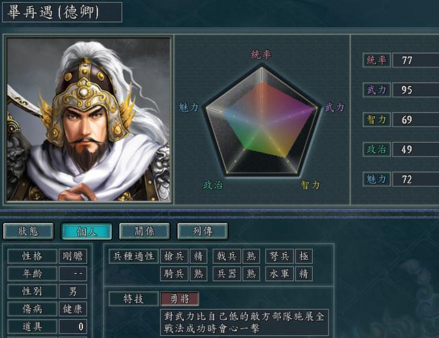 血色衣冠武将排名