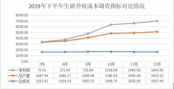 曲靖 人均收入_曲靖师范学院