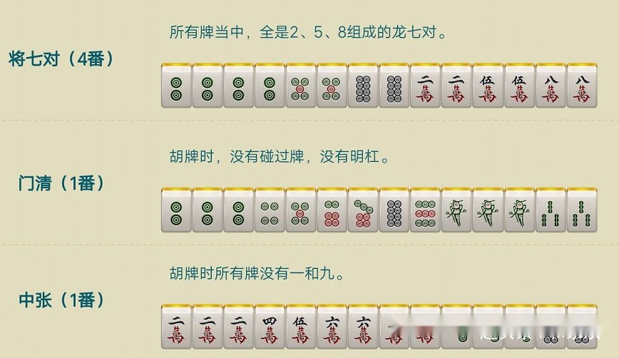 收藏!麻将高手写血流成河换三张攻略,从此我的牌技突飞猛