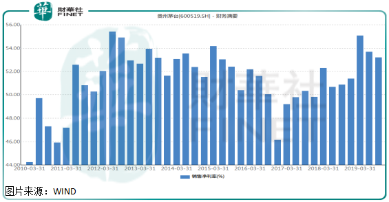 gdp和gnp的说法错误的是_GDP与GNP的区别(2)