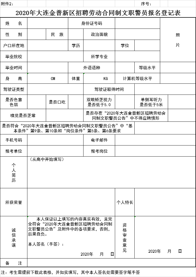大连金普新区gdp2020_沈北新区2020规划图