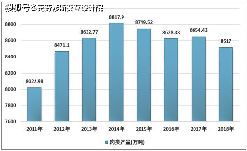 2019年俄GDP_俄2020年gdp下滑