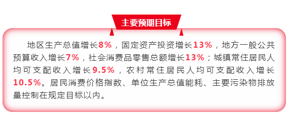 郧西县2020人口_郧西县地图(3)