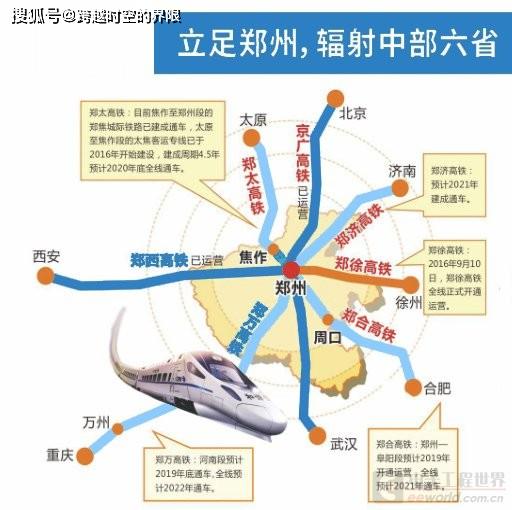 河南省郑州市2020gdp_河南省郑州市地图(3)