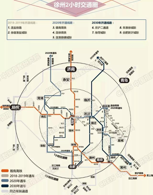 徐州铜山2020经济GDP_徐州铜山面塑图片(3)