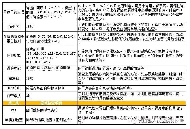 微山县多少人口_微山人的个人频道(3)