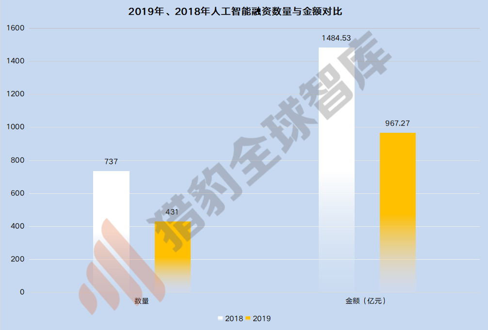 17年无夕的经济总量各区是多少_明日方舟夕年图片(3)