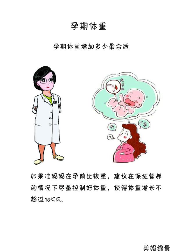 「美妈锦囊专家视频」到底孕早中晚三个阶段的体重多少合适？