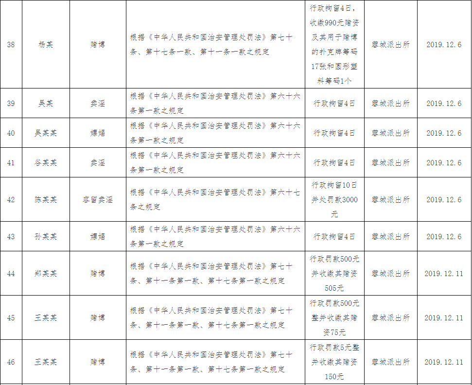 派出所 人口管理制度_南京人口管理干部学院(2)