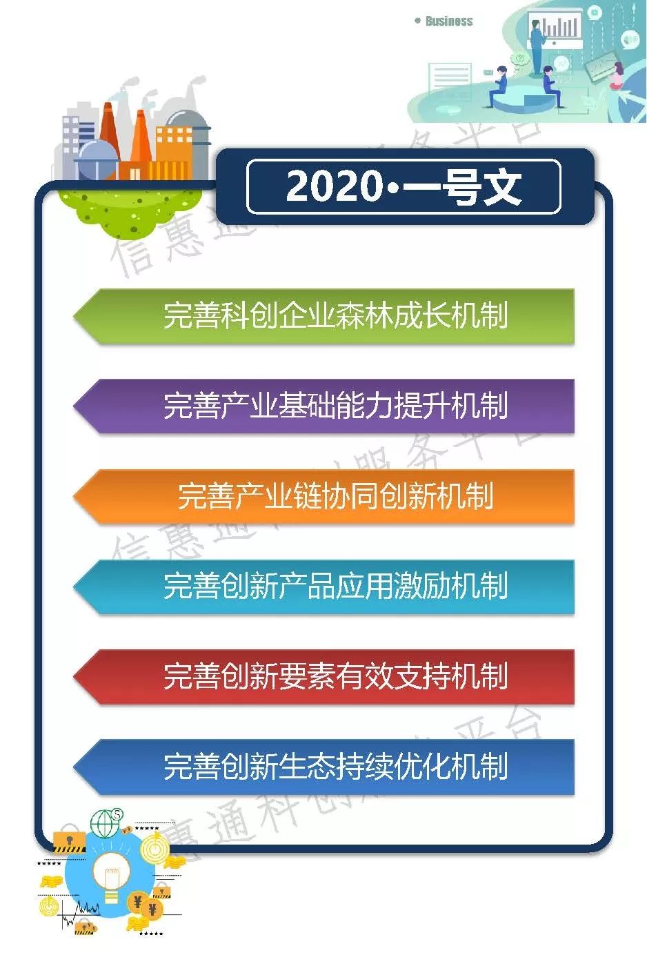 2020文创产业gdp占比_教育支出占gdp的比例(3)