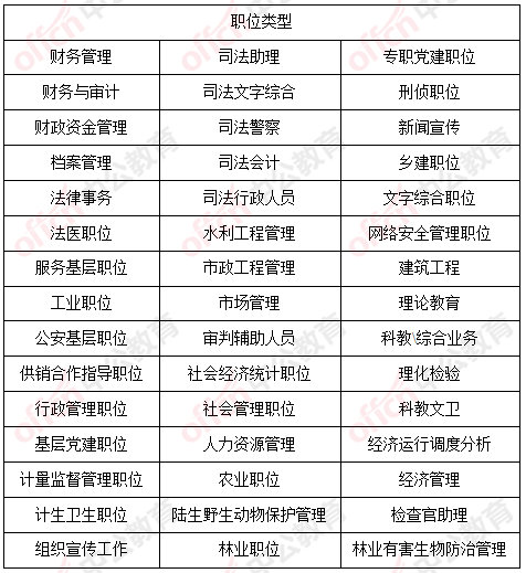 2020吉林省各地区gdp_吉林省地图
