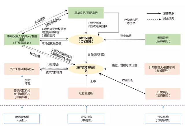 人口结构简述_简述旅行社的组织结构(3)