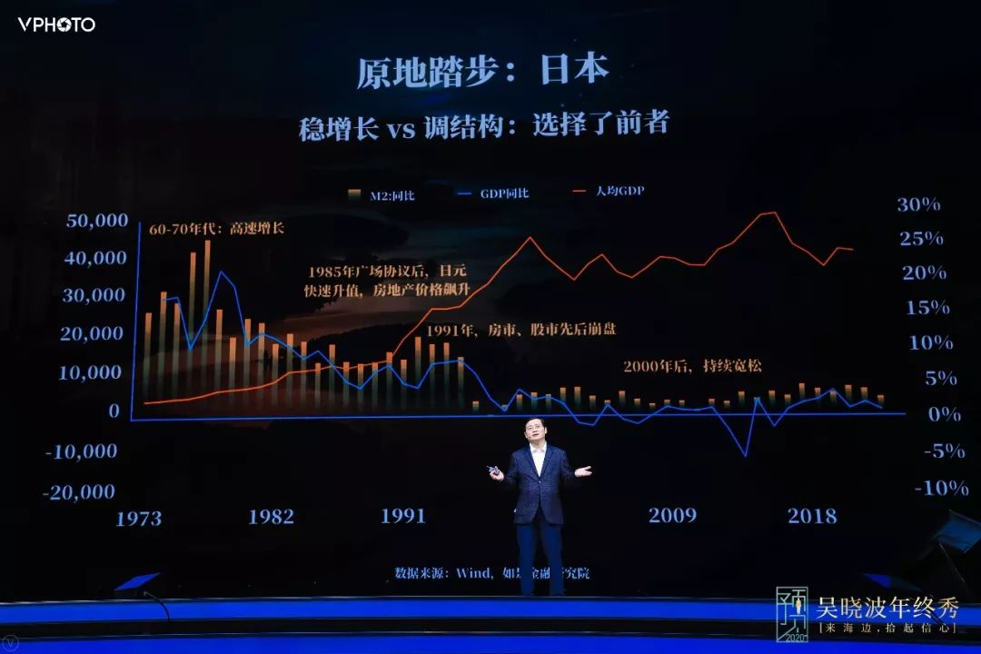 韩国人均gdp美元2020_正式公布 2020年韩国GDP约为1.63万亿美元,仍超过我国广东省(3)