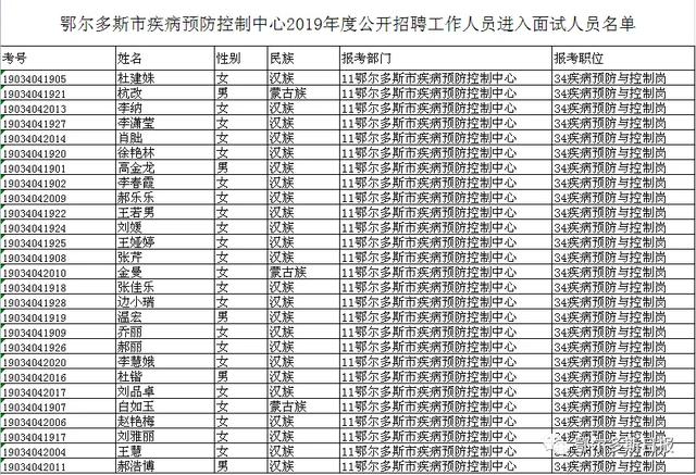 面试人口管理员_面试图片