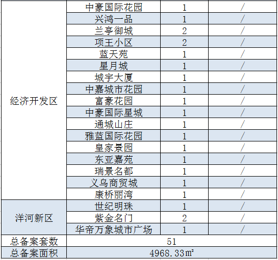 宿迁2020年1-2月份gdp_最新 吉安14个县 市 区 2020年1 2月的GDP经济排行榜正式出炉 第一名竟然是它