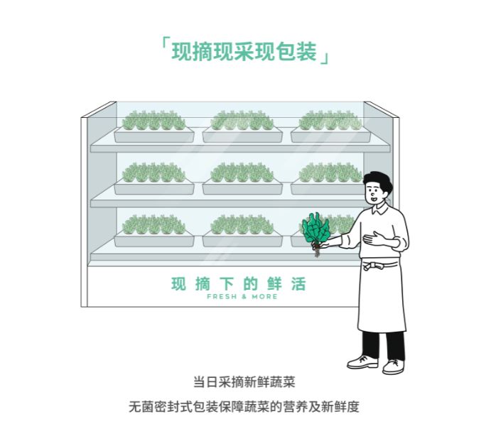 #987私家车广播#福州这位妈妈太聪明了！孩子不爱吃菜，她出了个绝招！