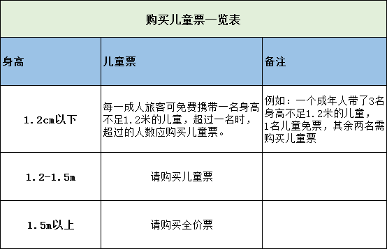 飞机票购买儿童票怎么买便宜