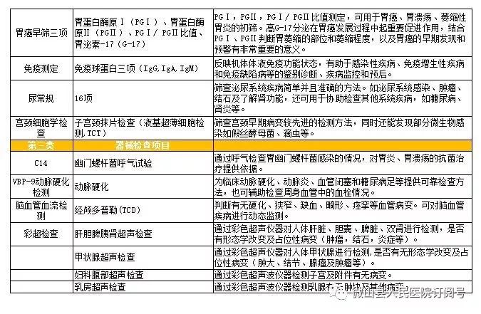 微山县多少人口_微山人的个人频道(3)