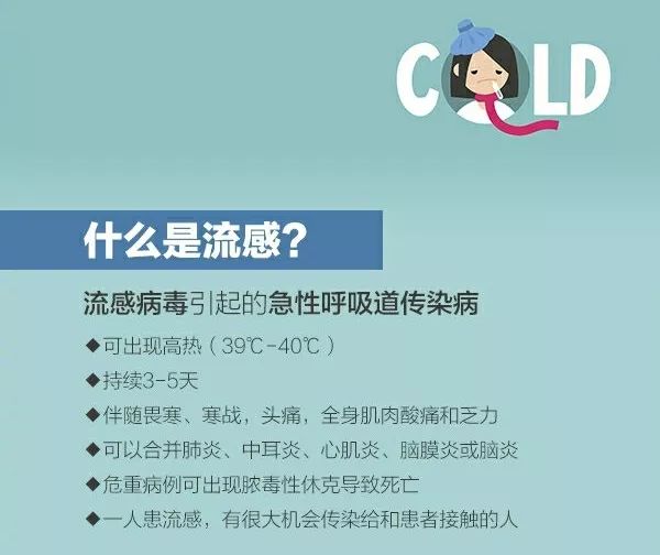 流感病毒“进化”了吗？专家回应：当前流感仍处于季节性流行水平