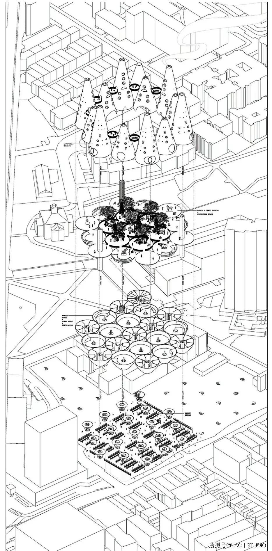 丰碑市场:Market Monument|本科UCL研究生RC