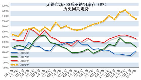 戴南gdp_戴南人民医院图片(2)