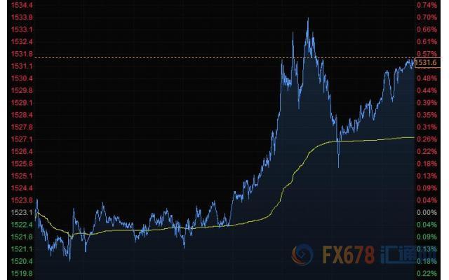 202O年1一9月份泗阳经济总量_泗阳经济开发区徐梓艺