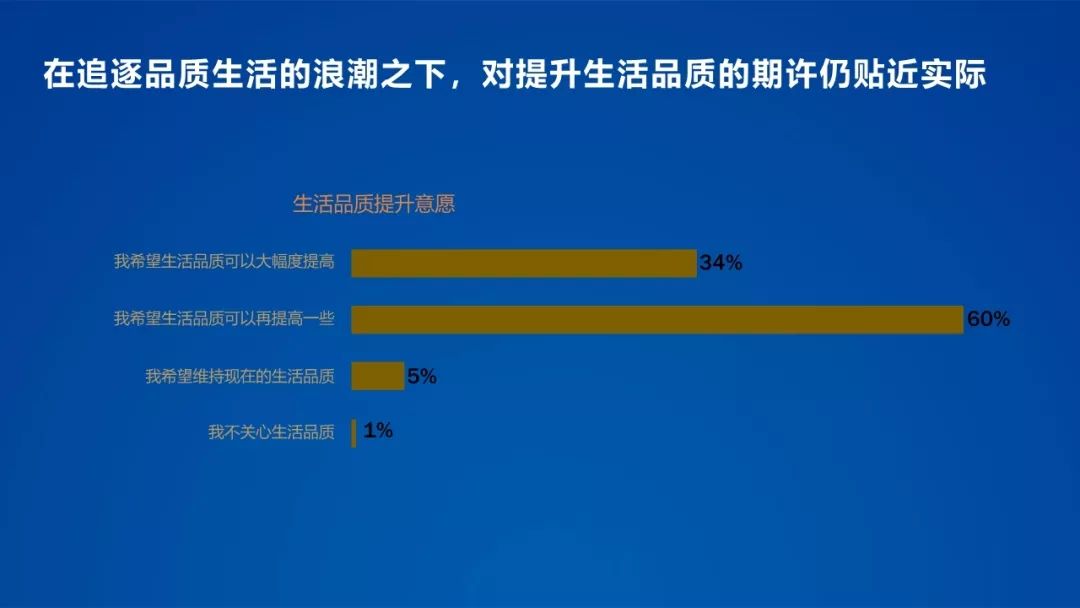 品质是根本价值是核心 7b000ed321cb497d9be3994138ba813b.jpeg