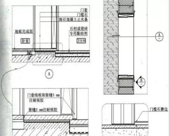 史上最全的门槛石和门套安装施工工艺