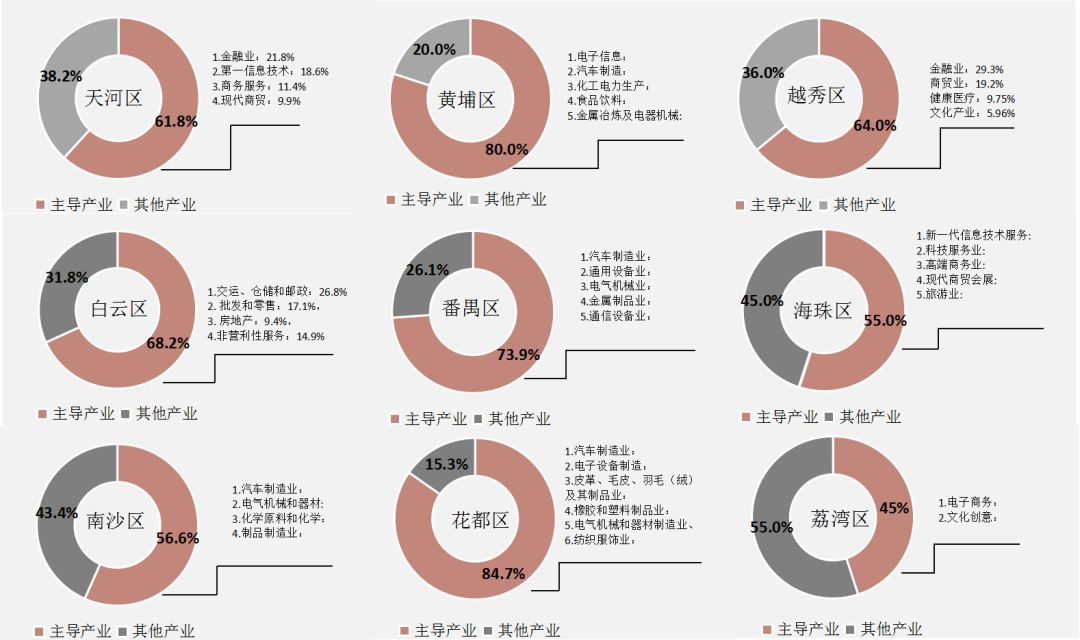 2019年广州经济总量_2019年春运广州火车站