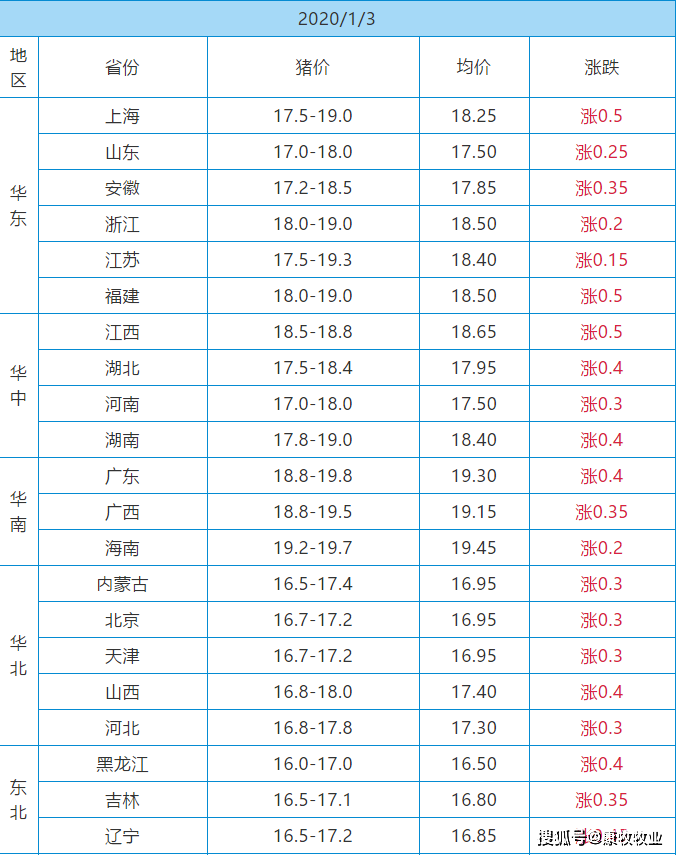 7dad8a1875da4085817a44cc85afb542.png