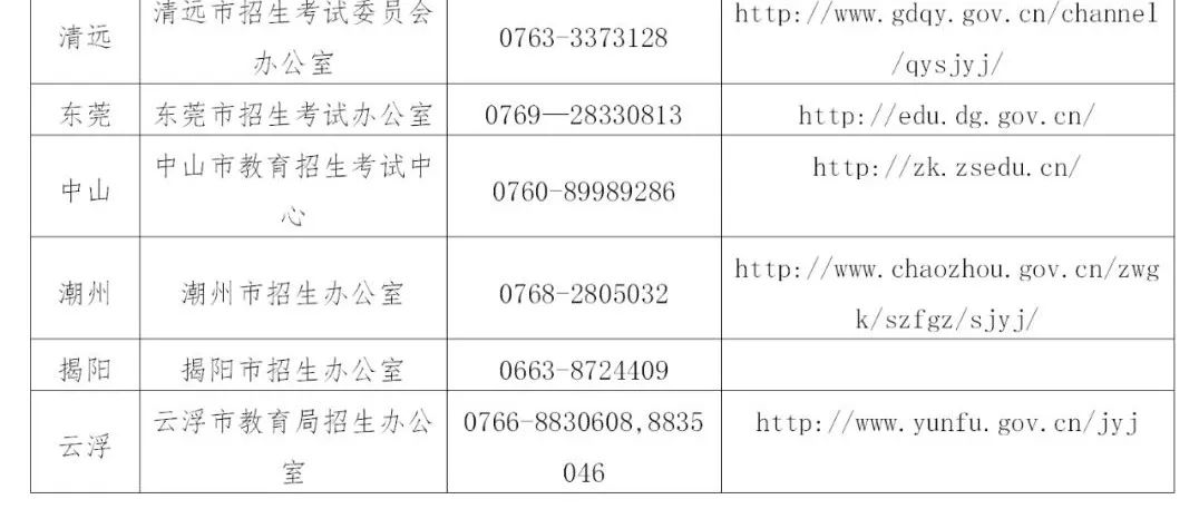 广东省2020年上半年g_2020年广东省平安杯