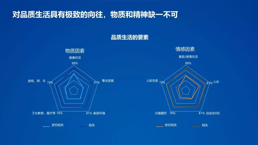 品质是怎么定义的 8217f72b681f4367b44530752865c94d.jpeg