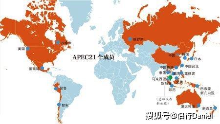 APEC到底是什么?