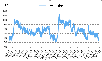 浙石化的GDP_荣盛石化去年净利预计同比增221.72 244.38