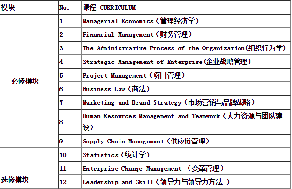大学怎么学西班牙语 8b411cdc71eb4b54978d1c5cb86a5f1c.png