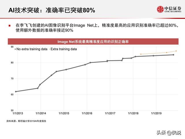 房地产2019年占经济总量_2020年经济总量(3)