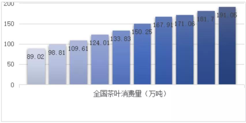 普洱市2020年gdp预测_普洱市第一中学2020年