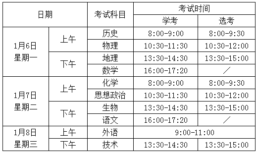 浙江2020首考成绩排名_重磅!2020浙江高考首考成绩今天上午发布(2)