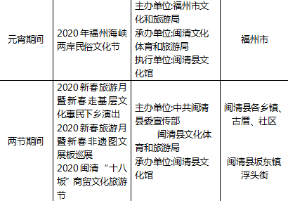 3日至春节期间，闽清文体活动节目单提前看